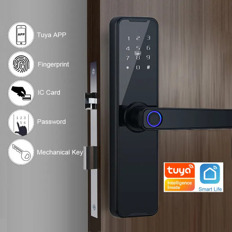 SMART LOCKS overlay Sheriff