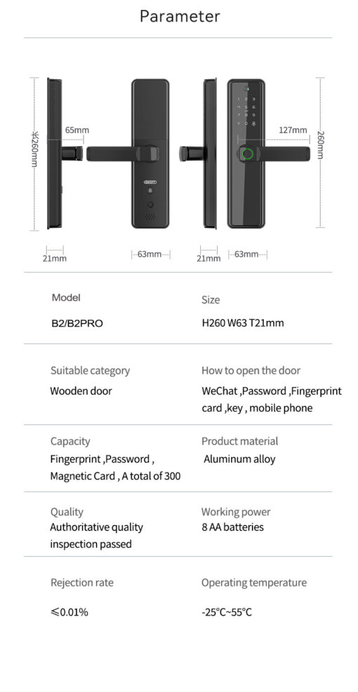 SMART LOCKS overhead large 1 SMART LOCK B2 PRO