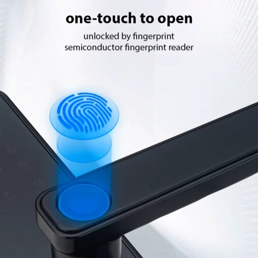 SMART LOCKS overlay Sheriff 8