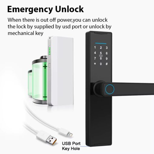 SMART LOCKS overlay Sheriff 11