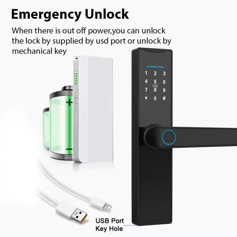 SMART LOCKS overlay Sheriff 11