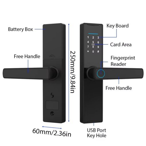 SMART LOCKS overlay Sheriff 12