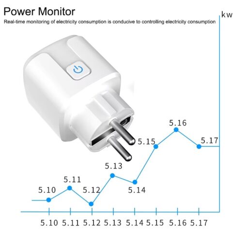 ACCESSORIES connector 1