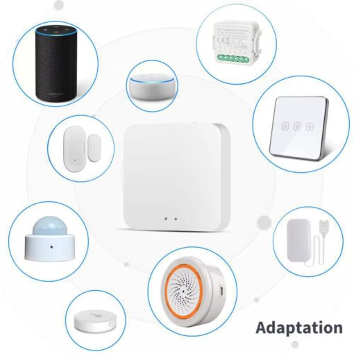 ACCESSORIES gateway 2
