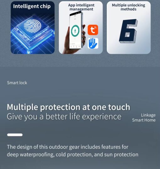 SMART LOCKS overlay narrow 1 SMART LOCK IP65