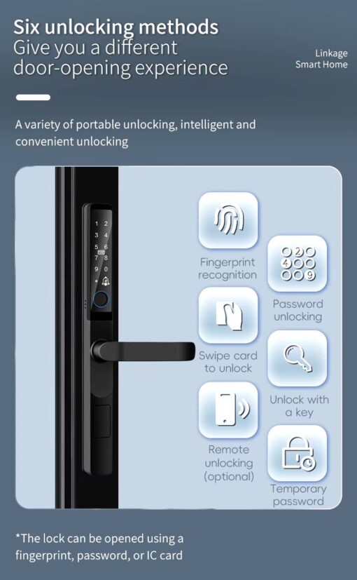 SMART LOCKS overlay narrow 7 SMART LOCK IP65