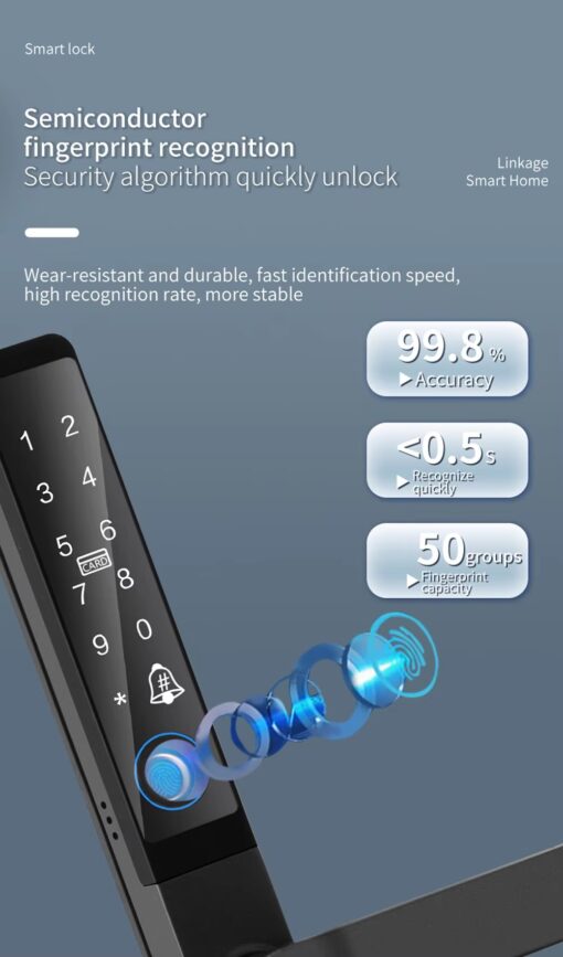 SMART LOCKS overlay narrow 8 SMART LOCK IP65
