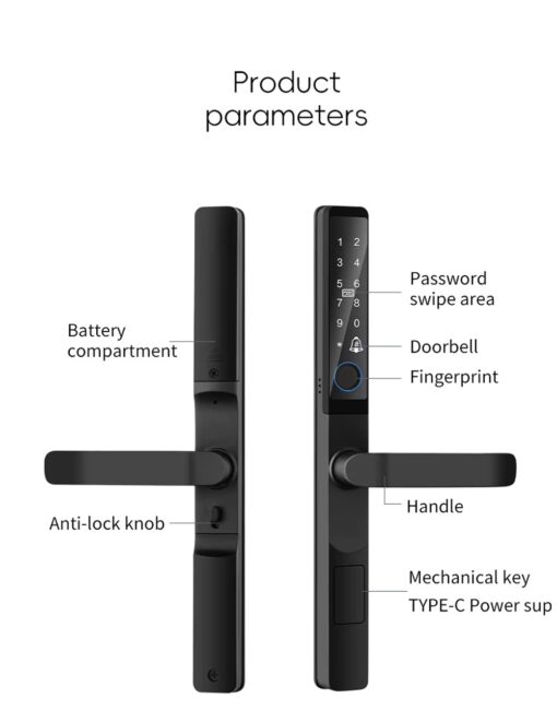 SMART LOCKS overlay narrow 9 SMART LOCK IP65