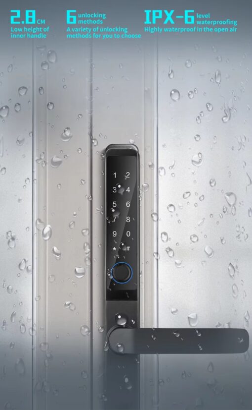 SMART LOCKS overlay narrow 13 SMART LOCK IP65