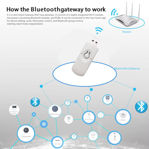 Tuya Bluetooth Gateway Hub sheriff - Image 8