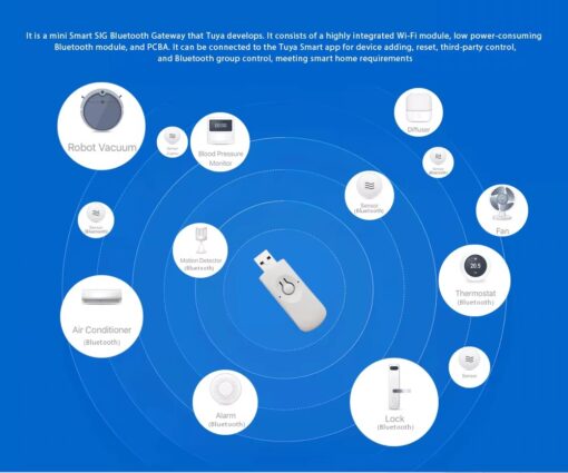 Tuya Bluetooth Gateway Hub sheriff - Image 7