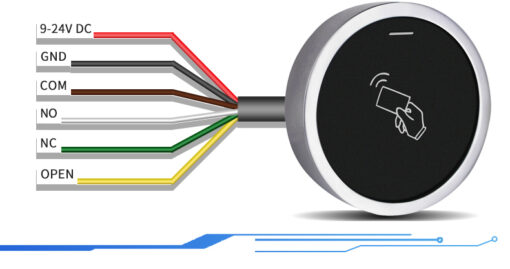 card controller - Image 4