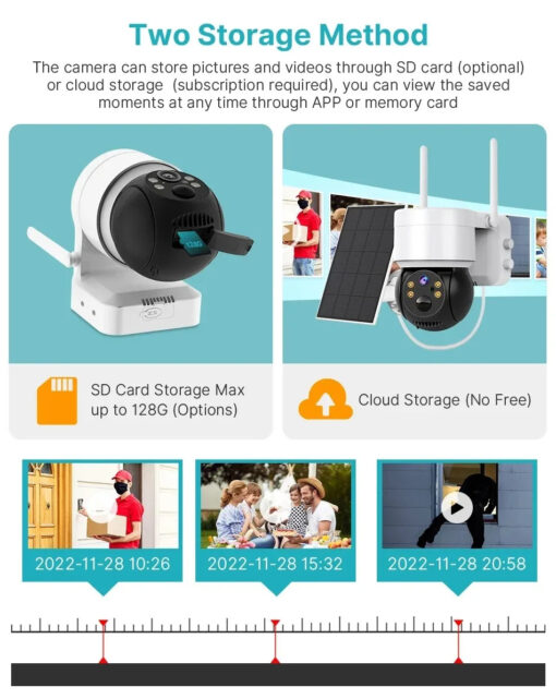 Outdoor Surveillance Camera with Solar panel - Image 12