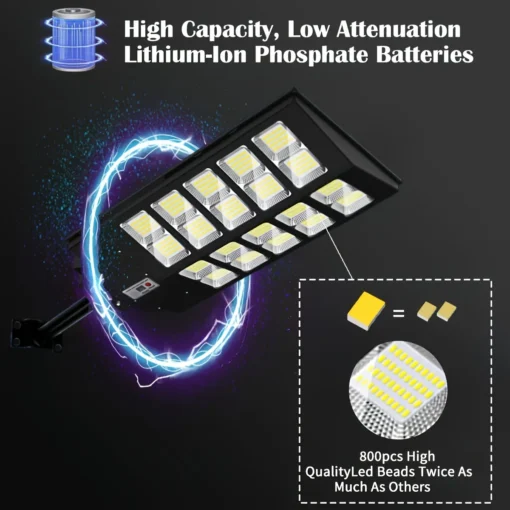 Solar street lamp - Image 2