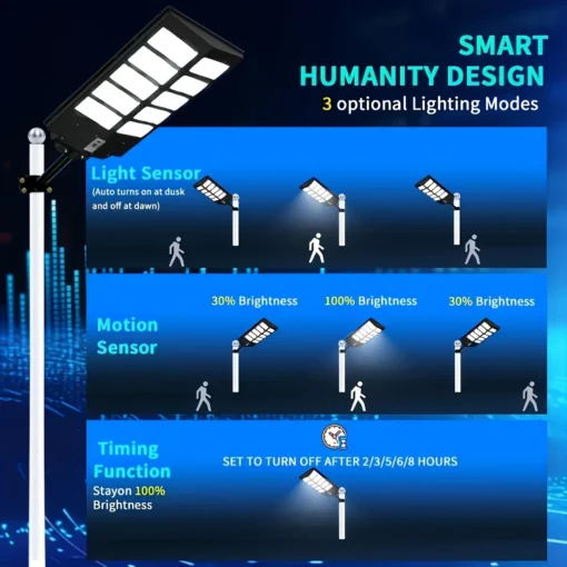 Solar street lamp - Image 3